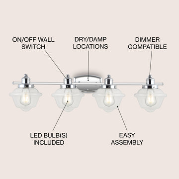 Orleans Iron/Glass schoolhouse LED Vanity Light